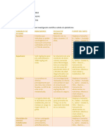 Copia de Practica 3 Teoria-1