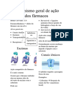 Mecanismo Geral de Ação Dos Fármacos