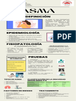 Infografía Del Asma