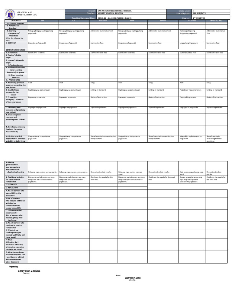 Daily Lesson Log for Grade 2 | PDF | Learning | Human Communication