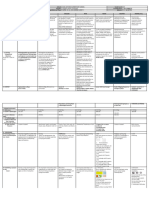 DLL - All Subjects 2 - Q4 - W4 - D3