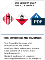 2.8 FLAMMABLE SOLIDS