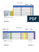 Program Semester