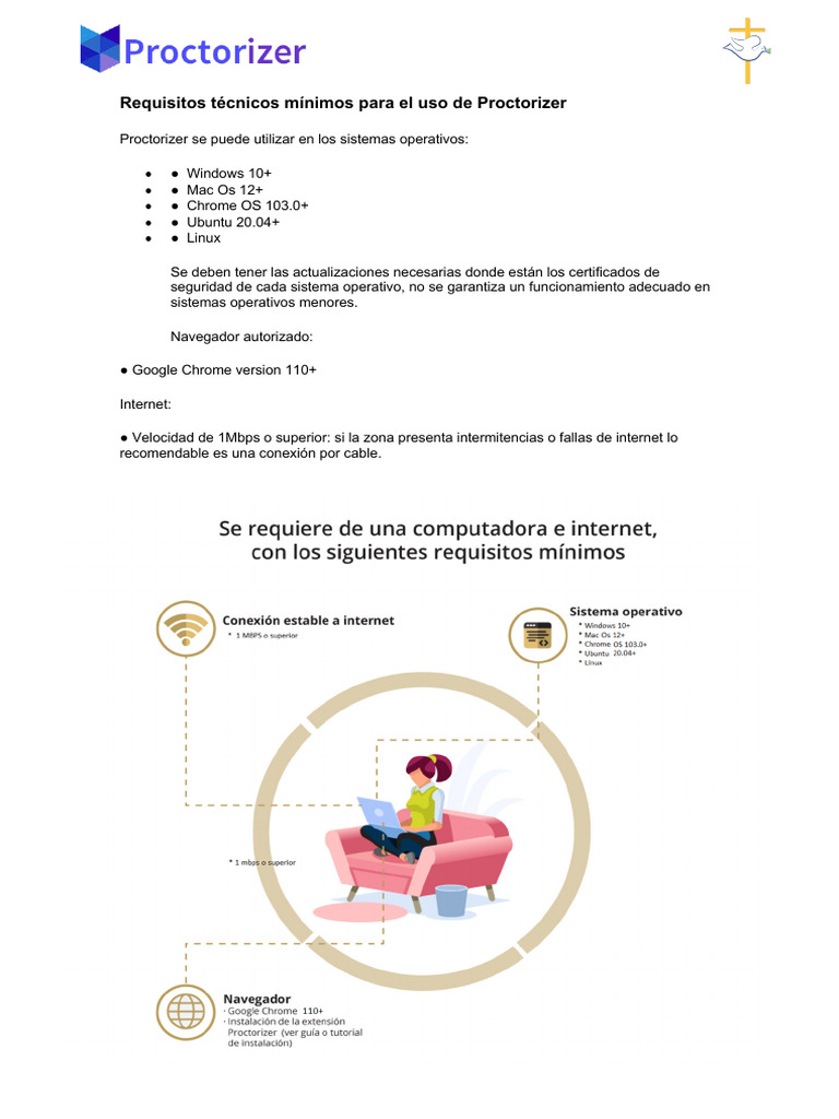 Requisitos para usar Proctorizer | PDF