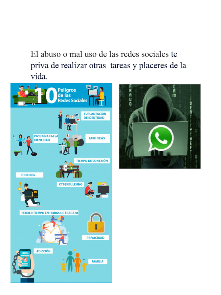 El Abuso o Mal Uso de Las Redes Sociales | PDF | Acoso cibernético ...