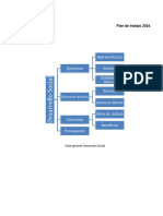 Plan de Trabajo 2024 DS