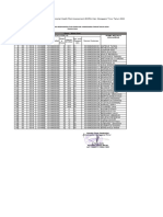 Data Responden Studi Ehra Matim 2024