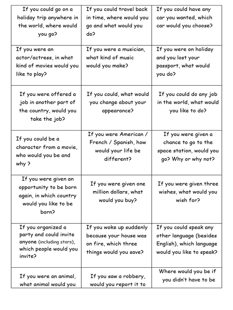 Conditional Questions for Self-Reflection | PDF