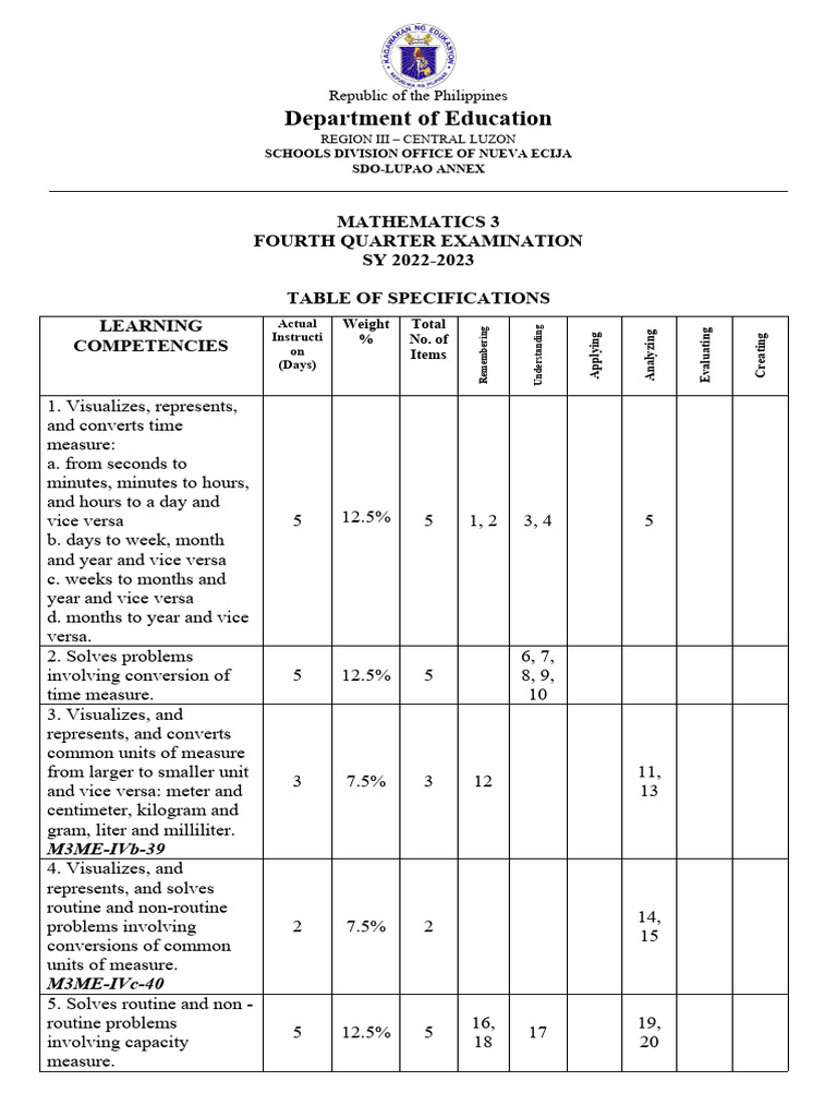 Periodical test q4 math 3 melc based pdf