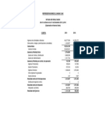 Analisis A Traves de Ratios ER