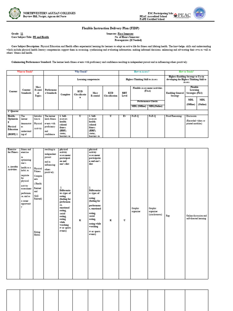 Grade 11 PE and Health Curriculum Guide | PDF | Physical Fitness | Learning
