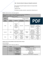 Estructura Evidencia GA1-260101002-AA1-EV01 Taller - Elementos