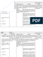 Plano de Aula - Robótica - 2021