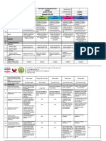 WEEK-5-Properties-of-Elements-Cont