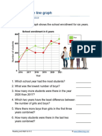 Grade 5 Double Line Graphs C