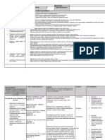 Campo Formativo