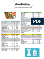 Calcium Handout