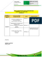 Q3 Least Learned Competencies With Interventions