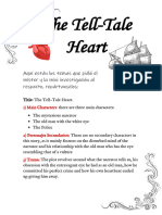 The Tell-Tale Heart Information