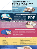 S04 - Tarea - Organizador Visual de Lectura Observación