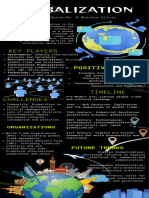 Bernardo, Seizza & Rhealyn Silvio - Infographics