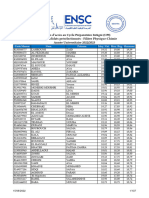 Candidats Preselectionnes 2022 2023 SC Phy