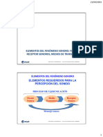 Elementos Del Fenómeno Sonoro