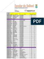 Clas - Cros Sallent Web 2011-2012