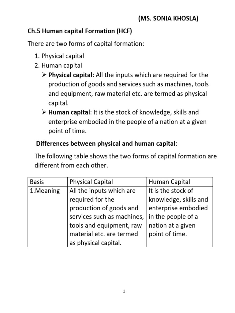 Human Capital Formation Explained | PDF | Cost Of Living | Economic Growth