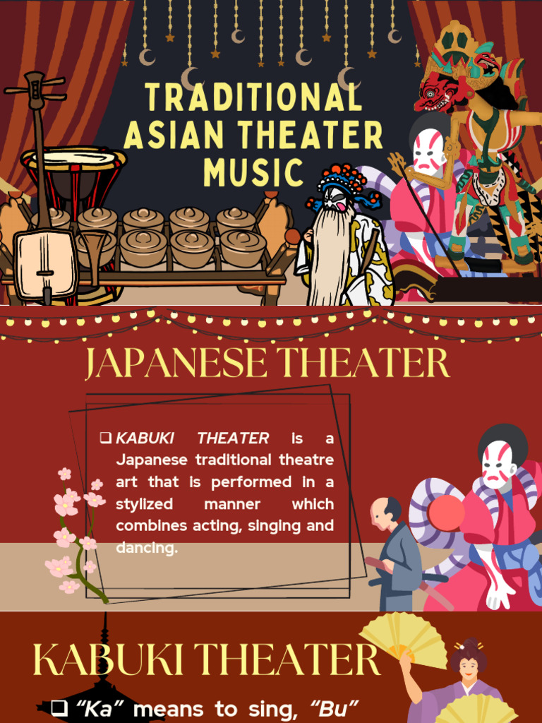 Q4 THEATER MUSIC (KABUKI, PEKING OPERA, WAYANG KULIT) [Autosaved] PDF Dances Musical