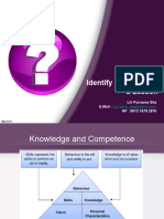 Identify Learning Outcome-3