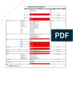 Planning Produksi TGL 10 Maret 2024