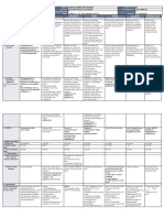 DLL - All Subjects 2 - Q4 - W4 - D2