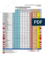 2024 Cuentas Por Cobrar Residencias Los Ilustres 19 Abril 2024