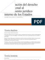 Incorporación Del Derecho Internacional Al Ordenamiento Jurídico Interno (1)