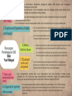 Rancangan-Pembelajaran-UbD-KONEKSI-ANTAR-MATERI-TOPIK-5.pdf Yuvi Hidayat