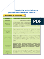 ¿Cuál Es La Relación Entre Furezas y La Deformación de Un Resorte - Ciencia y Tecnología 2