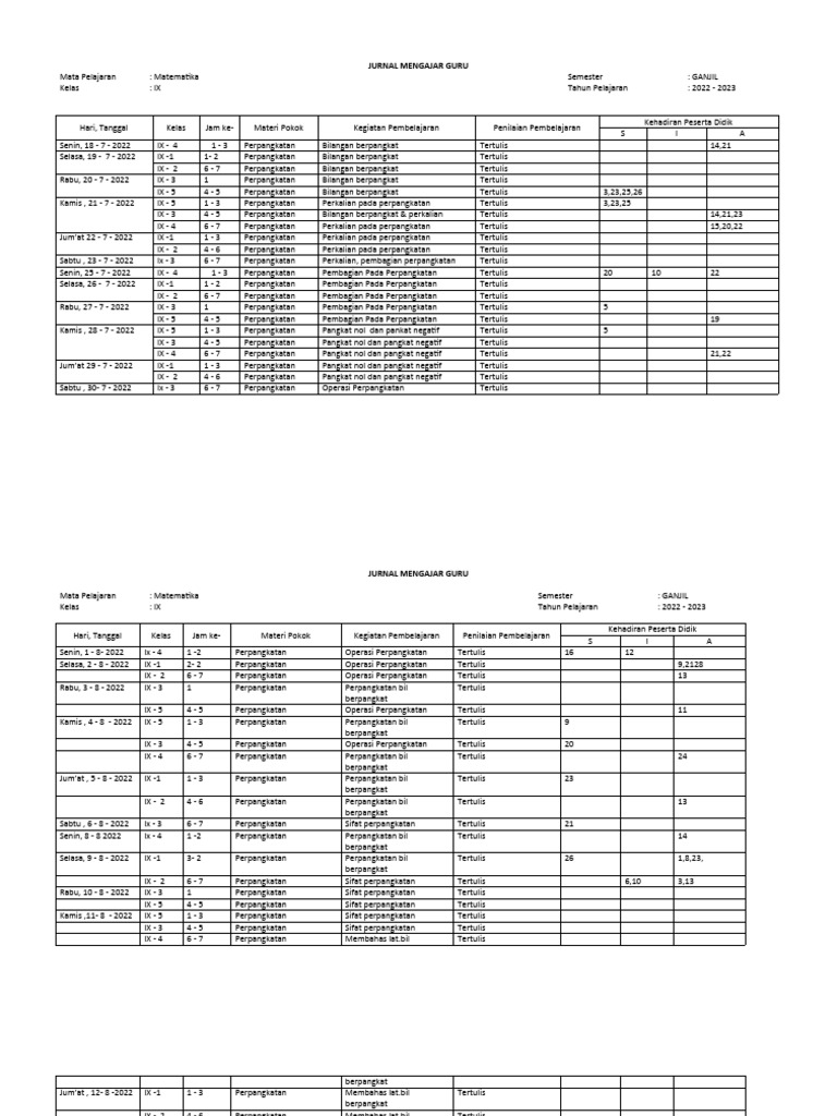 Jurnal Mengajar Guru SMP | PDF