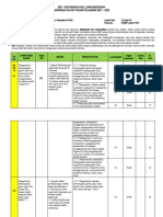 Kisi-Kisi Mapel Pjok KLS 12 Um 2022 Bahan Zoom