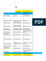 Matriz de Comunicaciones