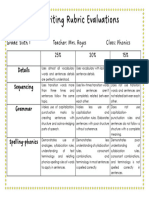 RUBRIC FOR WRITTEN EVALUATIONS