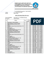 Data Usulan Sarpras SD Negeri 191 Bukit Kemang 2023