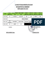 Jadwal STS Genap 5 B