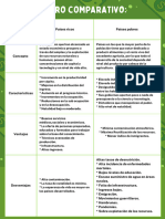 Documento A4 Ahorro Programado Ilustrado Verde