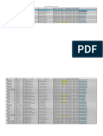 Jadwal PGSD 20241-Khusus Joyoboyo