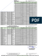 Jadwal KBM Revisi 28 Juli 2023