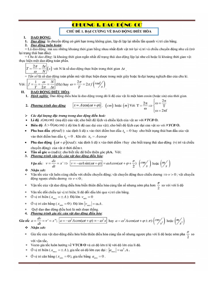 Tom Tat Ly Thuyet Vat Ly 12 Pdf