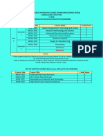 7.structure Study Plan (Master of Science in MANUFACTURING Engineering) - MM - Revised