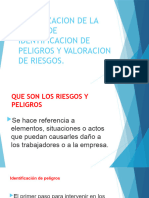 Capacitacion de Riesgos