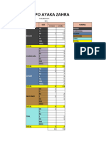 FORMAT LIST AYAKA ZAHRA YULIASTUTI